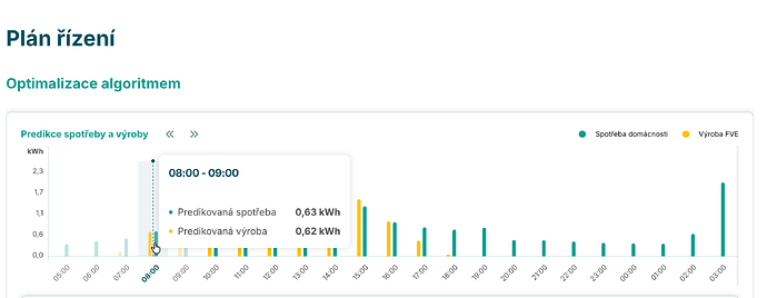 Monosnap Proteus 2025-10-03 10-59-20