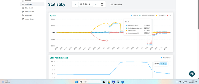 19.9.2025 Proteus 20-21 2025-09-23 115457