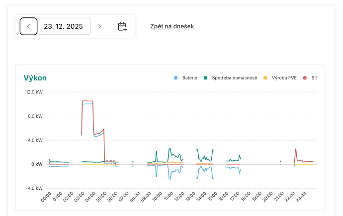 CleanShot 2025-12-24 at 12.04.21@2x