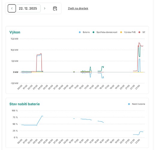 CleanShot 2025-12-24 at 12.08.21@2x